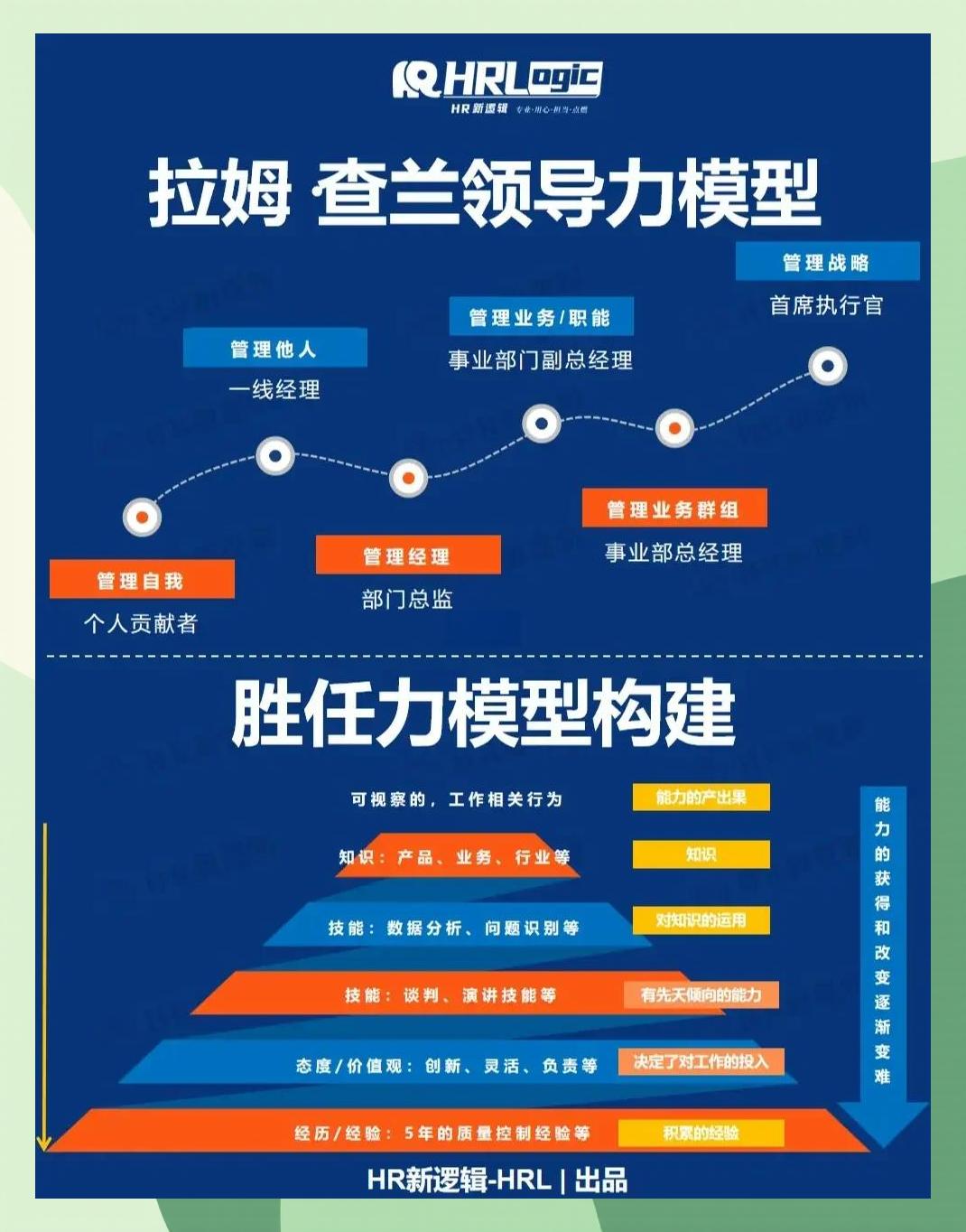激励对象筛选模型(激励对象筛选模型是什么)乌海市 激励对象筛选模型(激励对象筛选模型是什么)乌海市