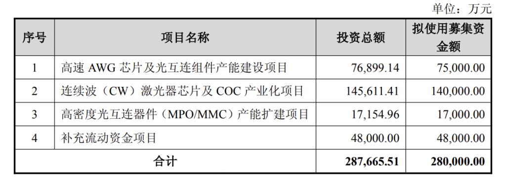产能整合并购方案(产能过剩型并购案例)乌海市