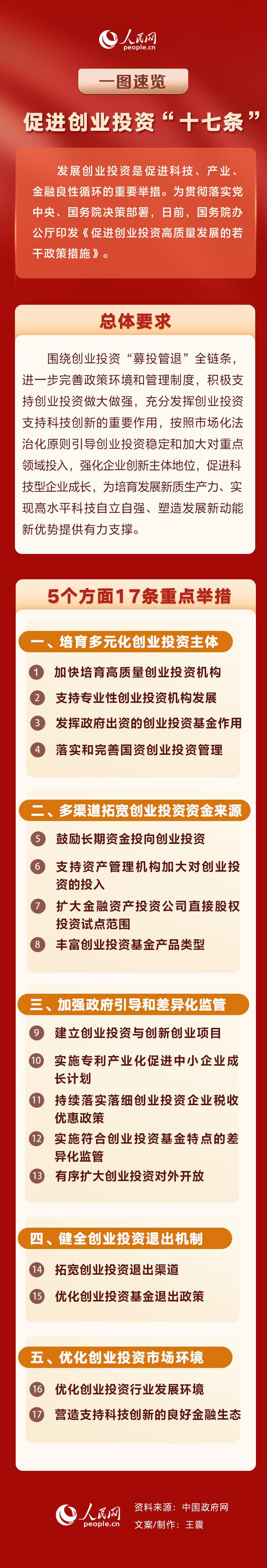 产业扶持政策解读(产业扶持政策有哪些)乌海市 产业扶持政策解读(产业扶持政策有哪些)乌海市